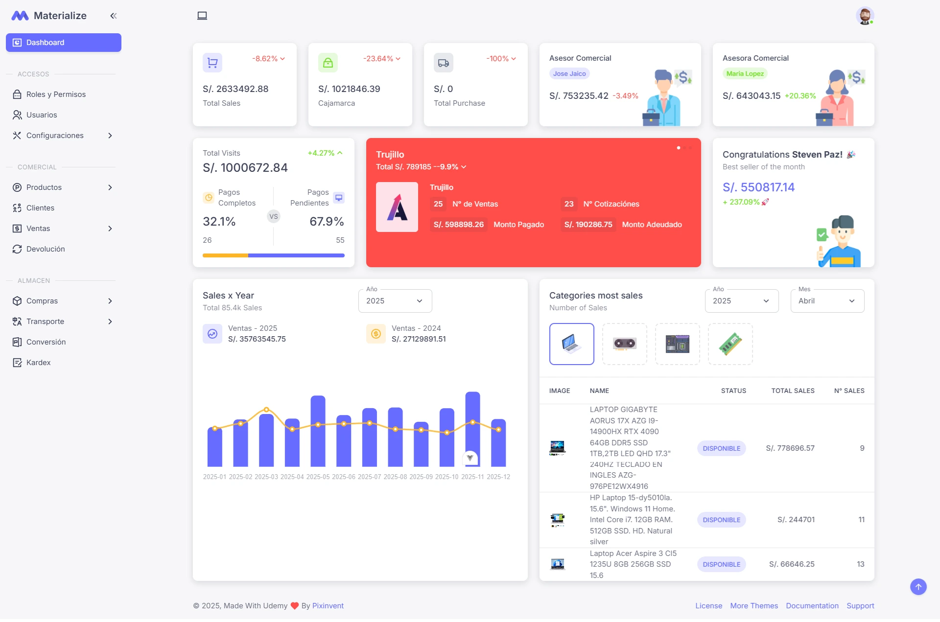 Crea tu SISTEMA DE INVENTARIO con LARAVEL 11 + VUE 3 y AWS