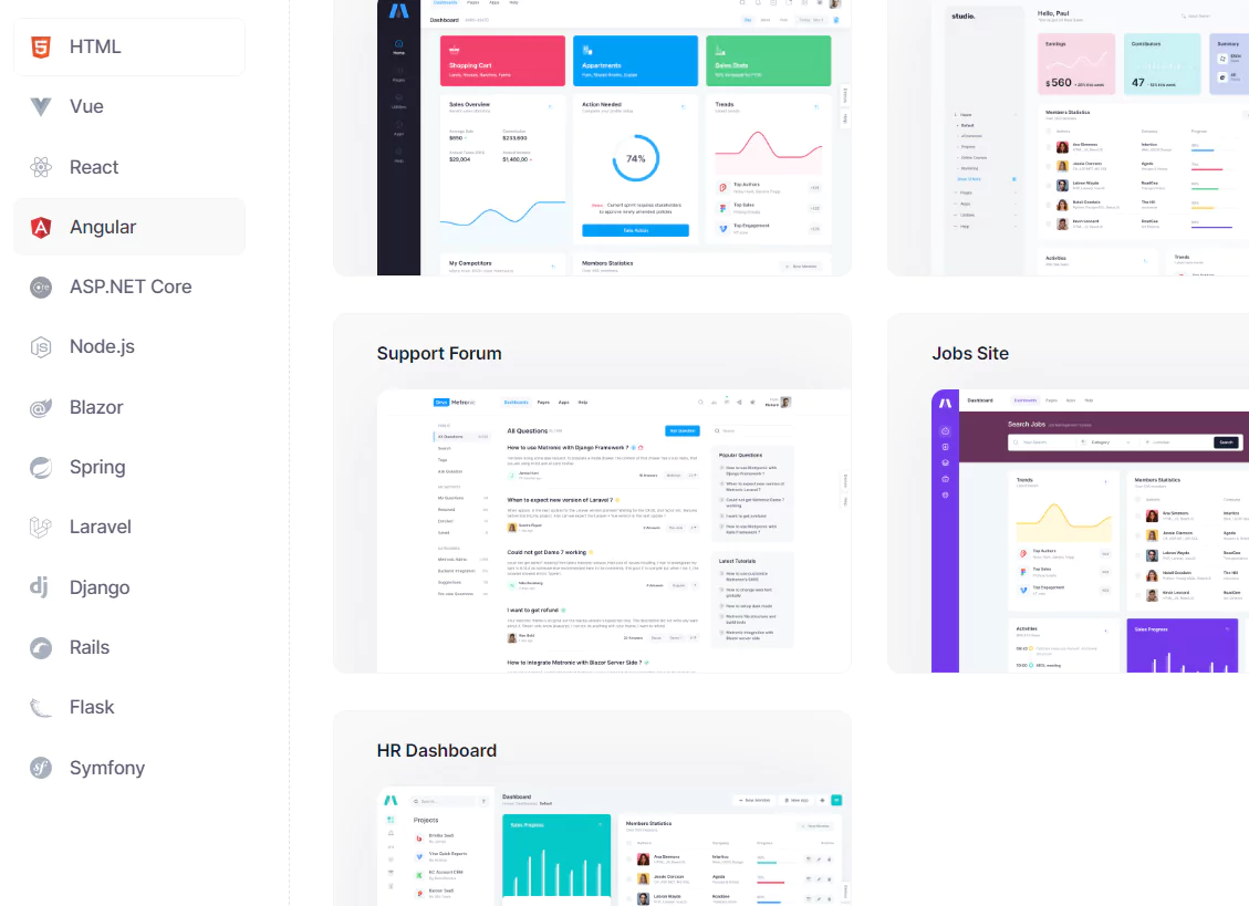 Plantilla Administrativa