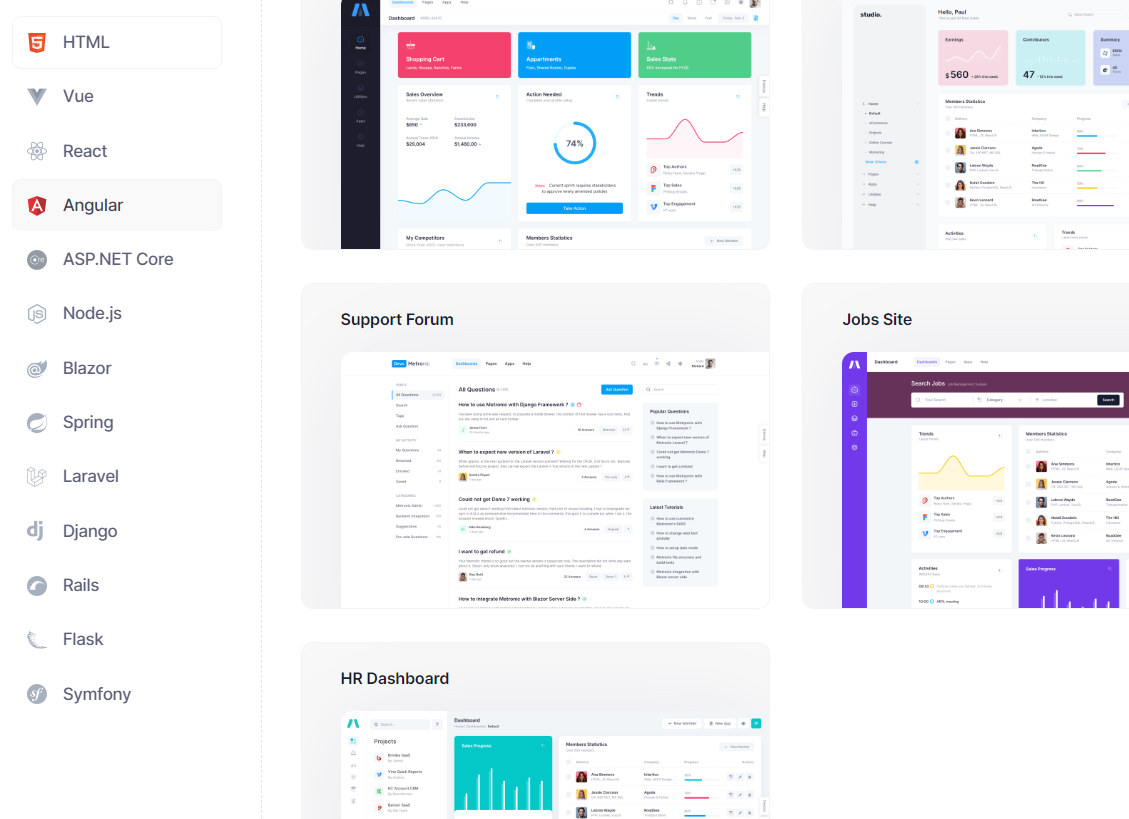 Plantilla Administrativa