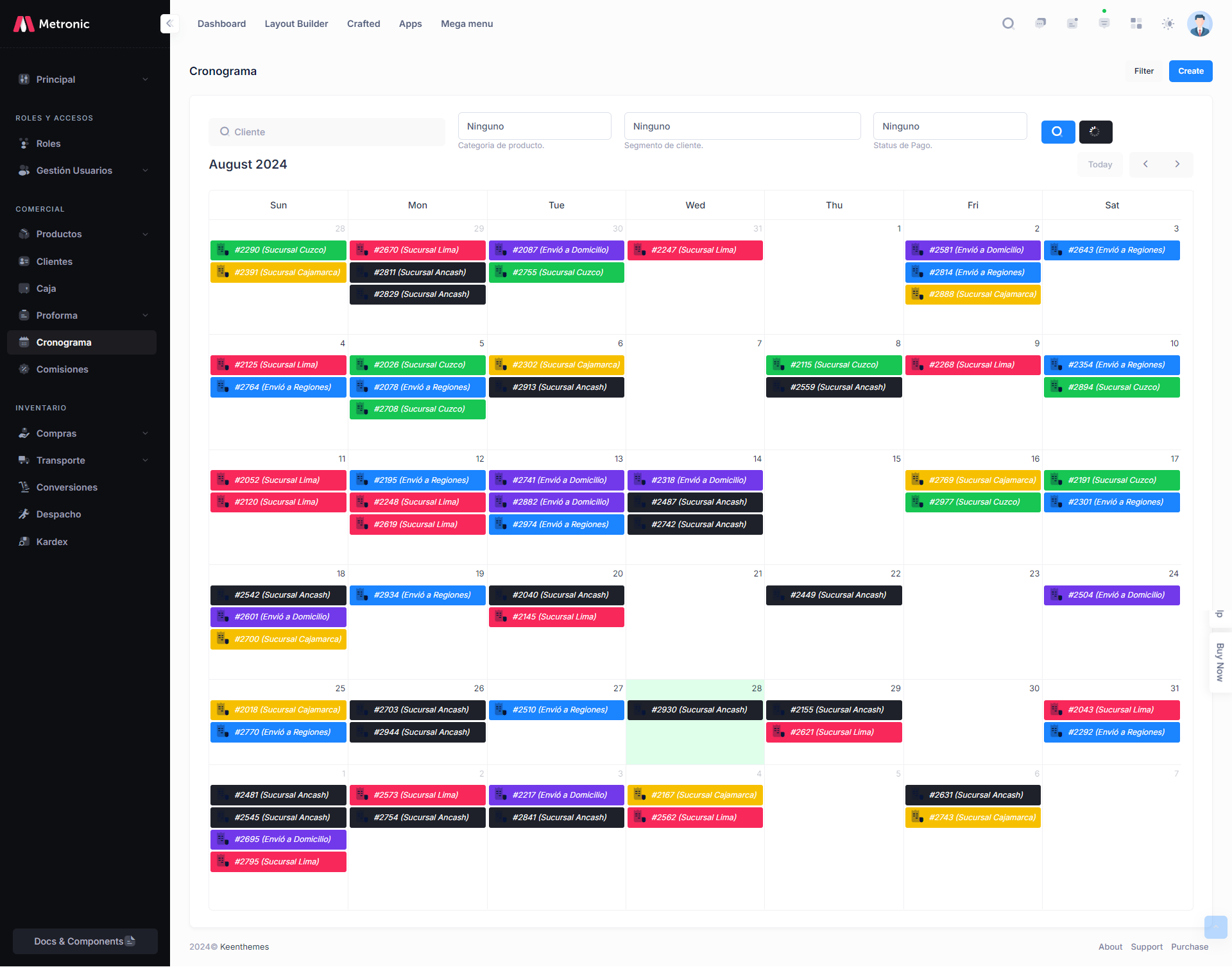 Cronograma de entrega